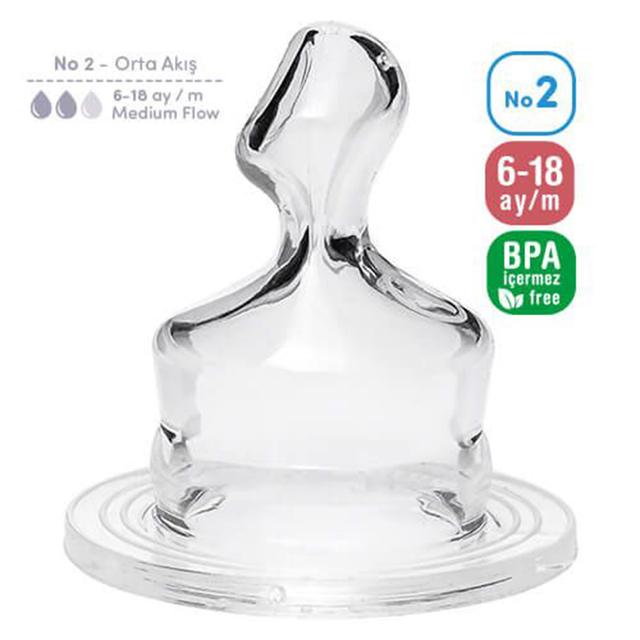 Bambino - Anti-Colic Teat - 6-18 Months
